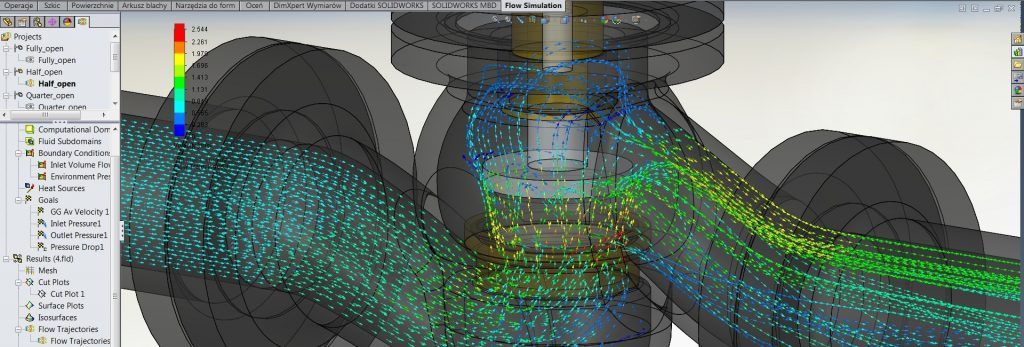 Flow Simulation | SolidServicios